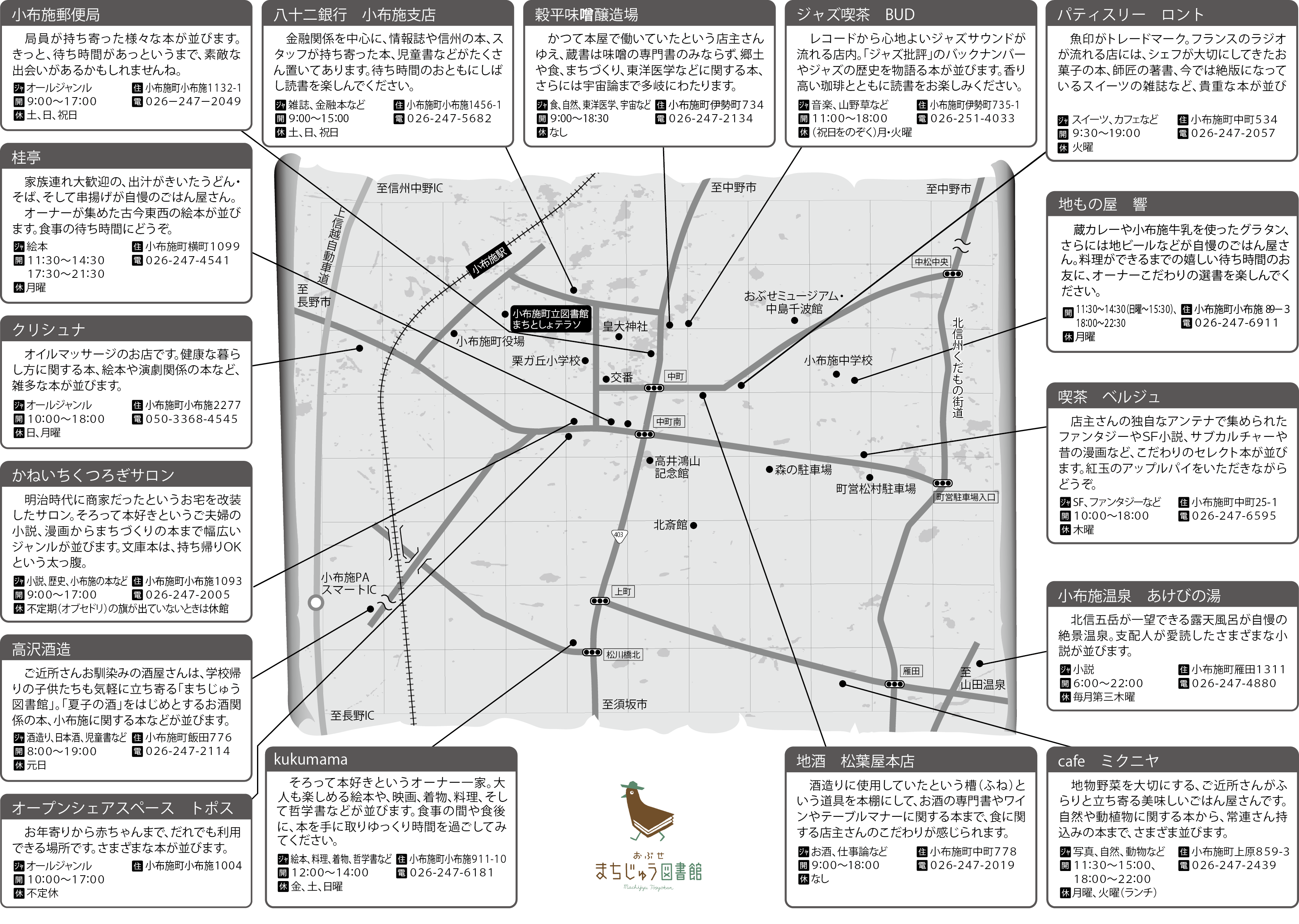 福袋売れ残りセール まちじゅう図書館 - 小布施町 国内ガイド