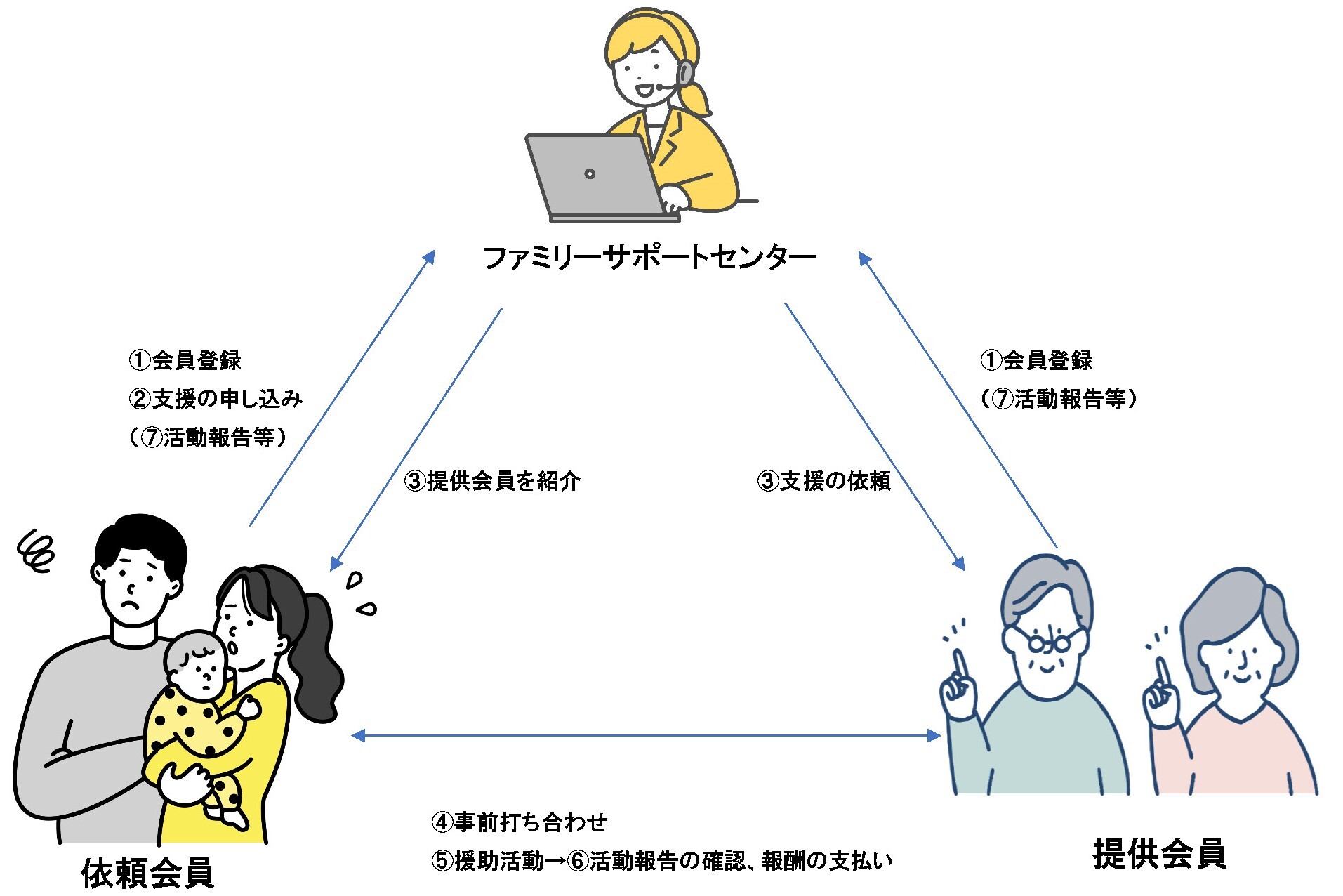 修正後　図　jpegに変換 (2).jpg