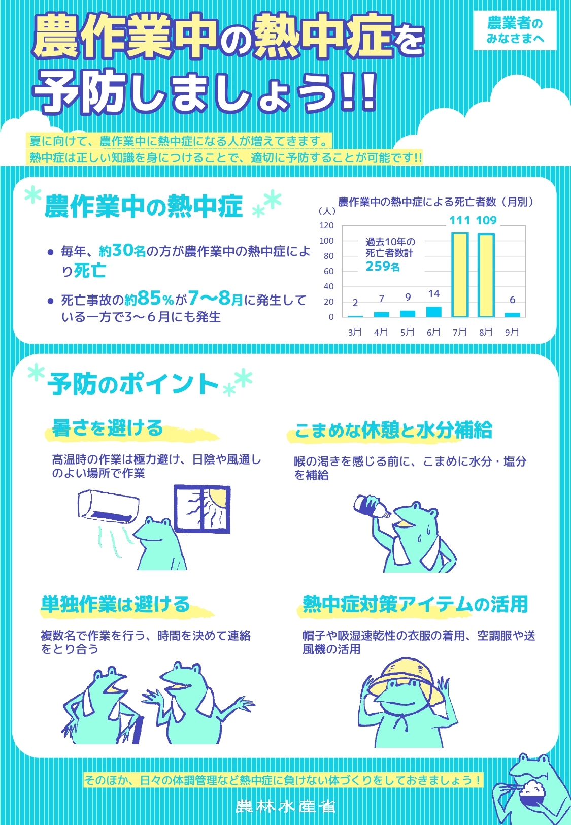 nettyuusyou_page-0001.jpg