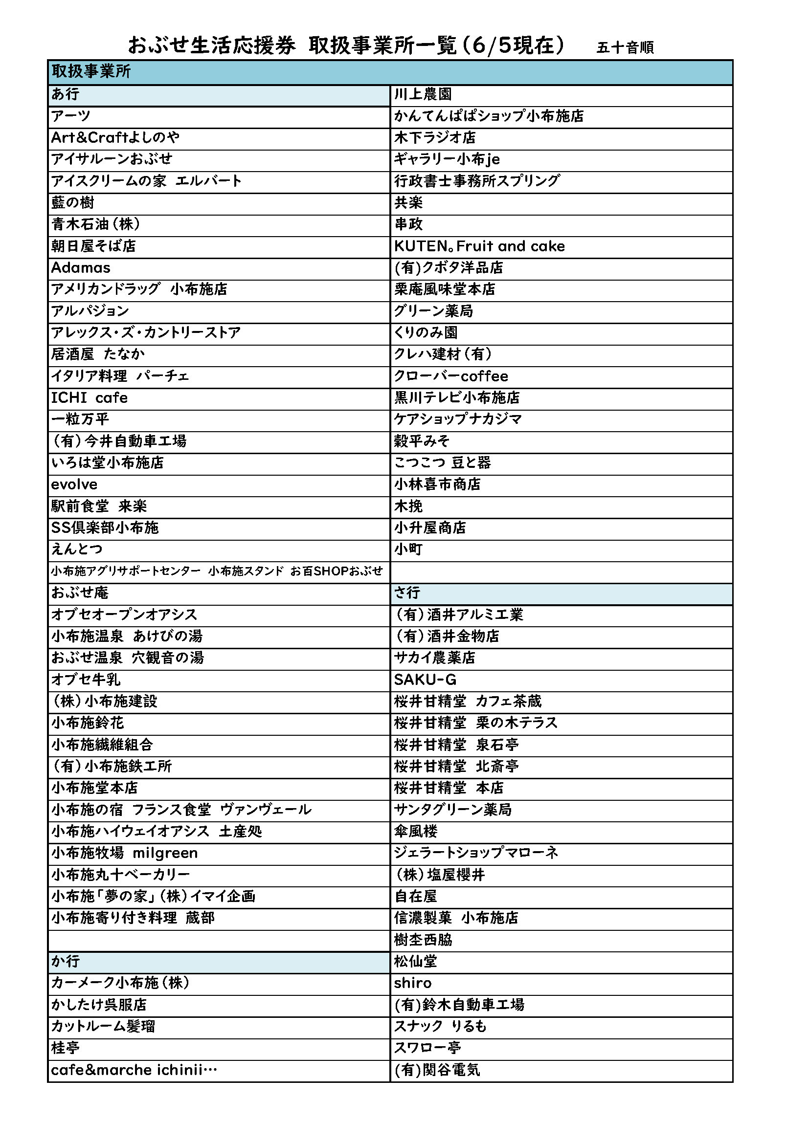 6.5取扱店舗一覧(1).jpg