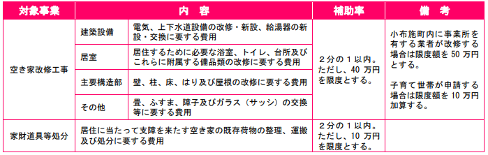 akiya.png