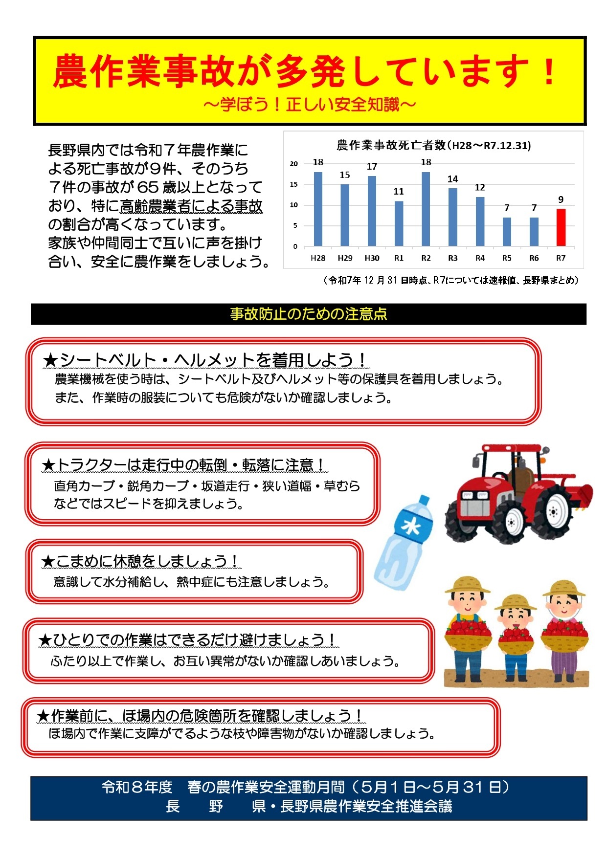 農作業事故が多発しています！_page-0001 (1).jpg