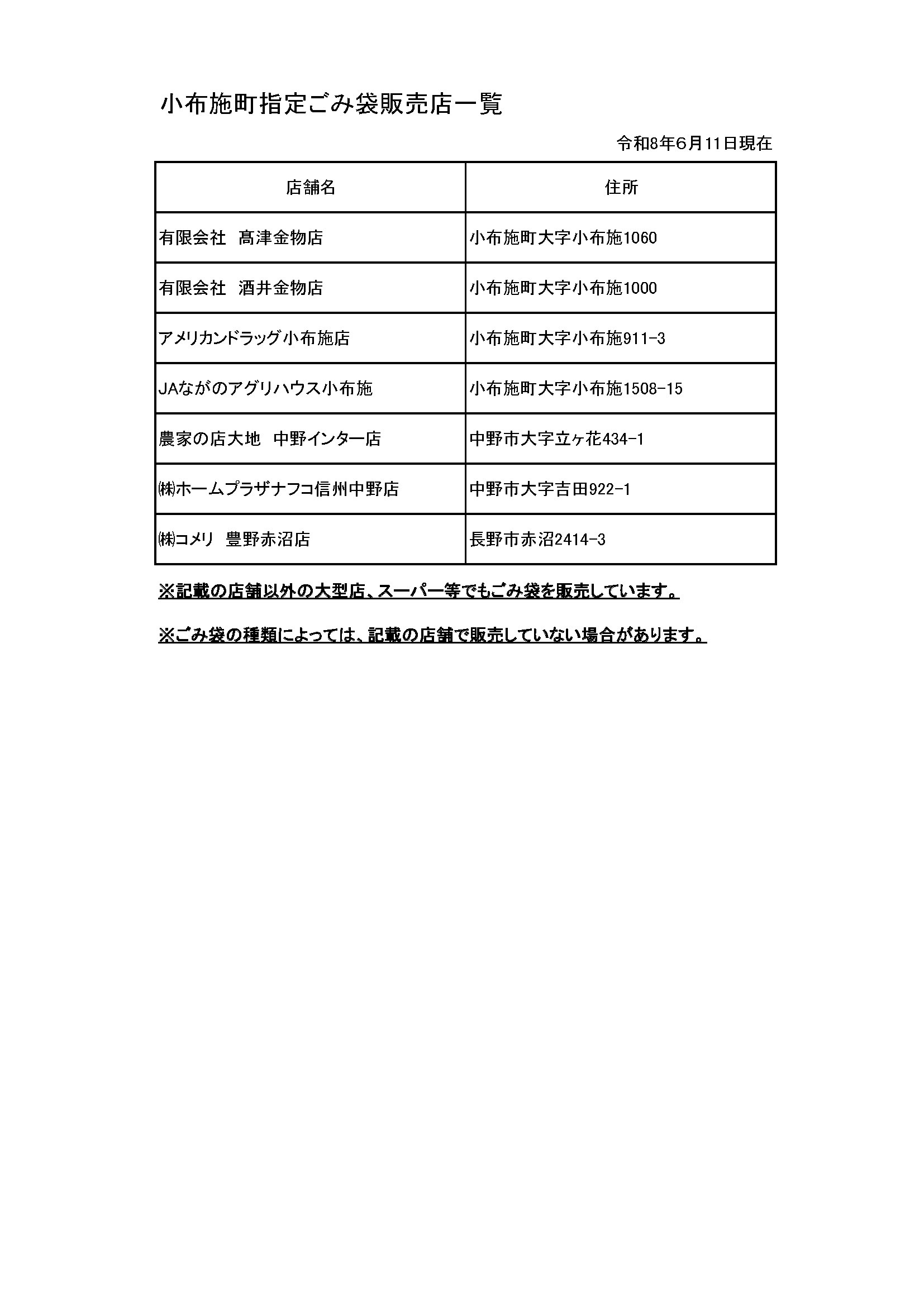 指定袋販売店一覧表.jpg